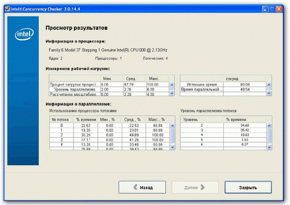 Intel® Graphics Checker