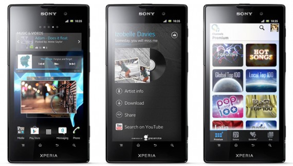смартфон Sony Xperia ion обзор