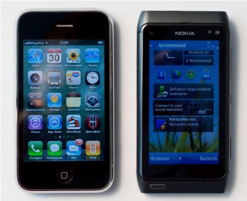 сравнение Nokia N8 с iPhone 4