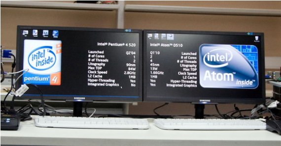 Atom D510 по сравнению с Pentium 4 520