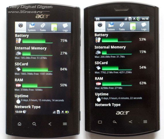 У обоих аппаратов поровну оперативной памяти, однако диагностическая программа четко показывает – 512 Мбайт могут быть очень разными (Liquid Metal слева)