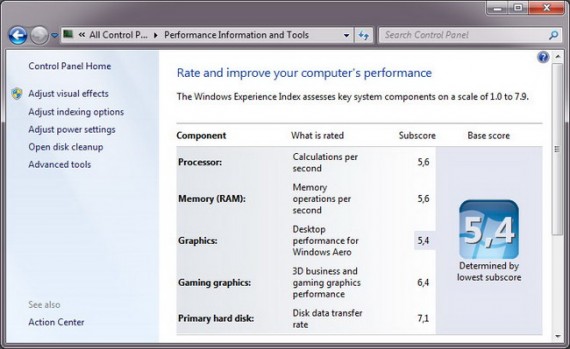 Packard Bell LJ65 windows rate производительность