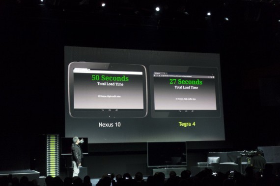 Nexus 10, напомним, построен на двухъядерном процессоре Samsung Exynos 5