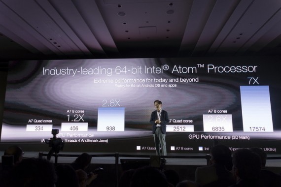 О скорости новых Intel Atom