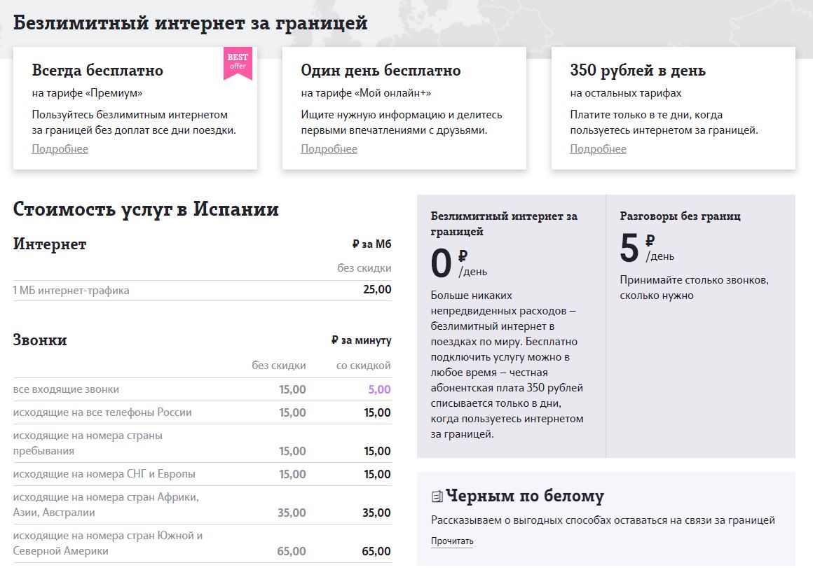 Тариф 4 рубля в день