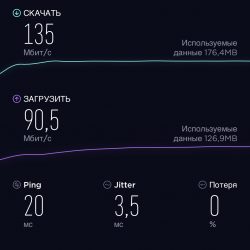 О неожиданной пользе замены сим-карты