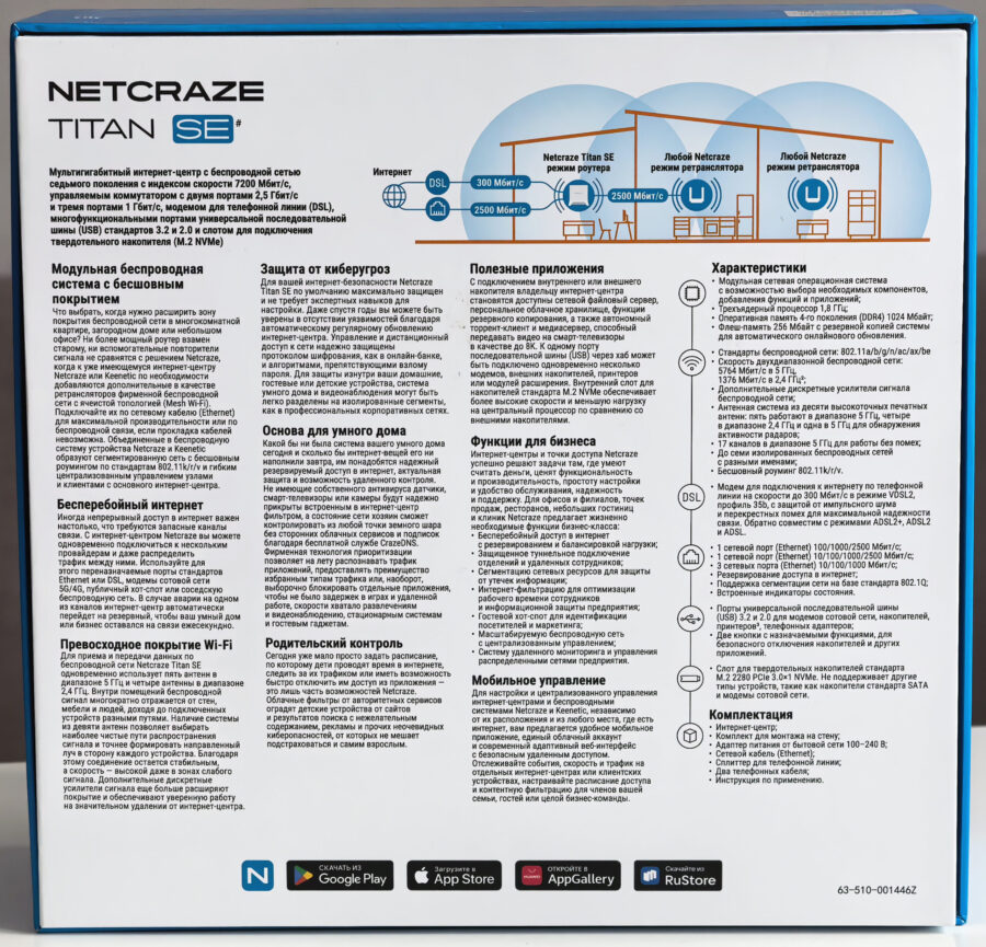 Netcraze Titan SE
